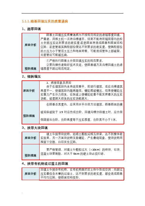 道路工程质量通病与防治