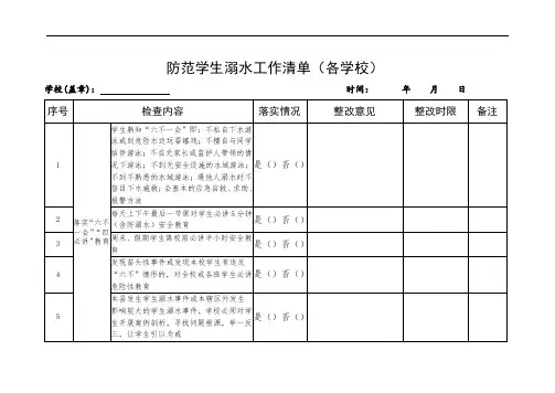 防范学生溺水工作清单
