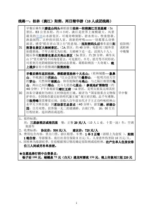 广西桂林、阳朔、南宁旅游线路价位详细一览表