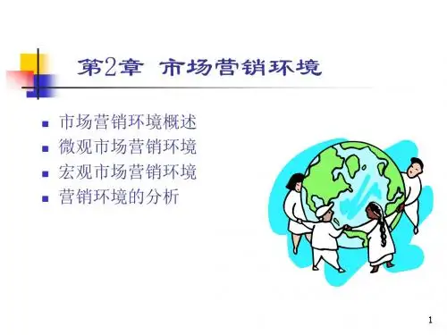 第2章市场营销环境