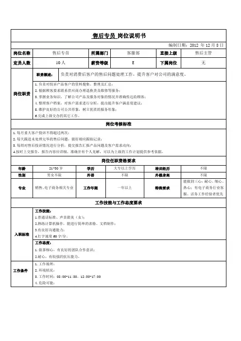售后专员岗位说明书