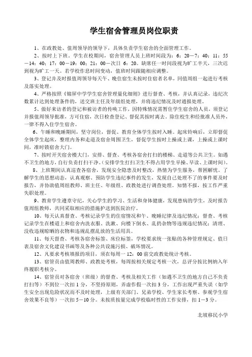 22学生宿舍管理员岗位职责