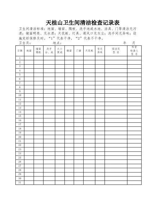 卫生间清洁检查记录表 2