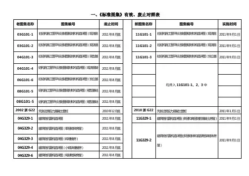 新老规范有效及废止对照表2013年(DOC)