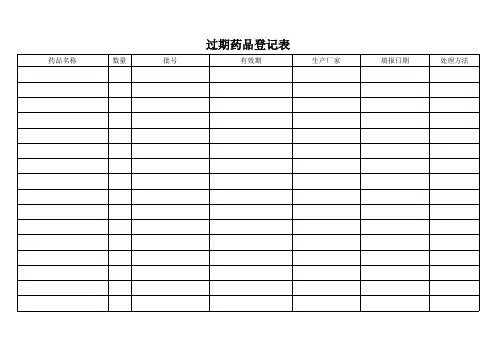 过期药品登记表
