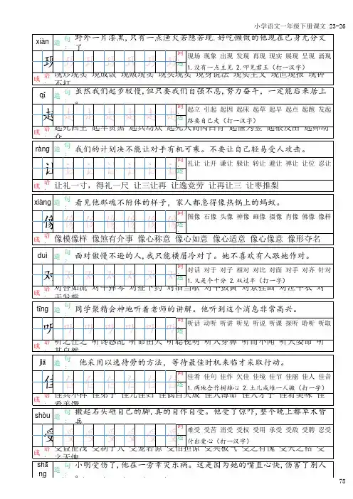小学语文一年级下册5-8单元生字描红组词造句成语