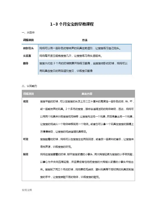 宝宝早教课程