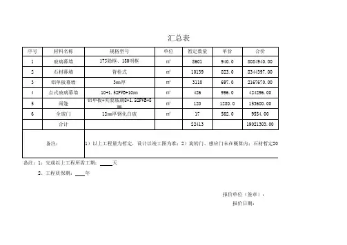 幕墙设计-概算-汇总表