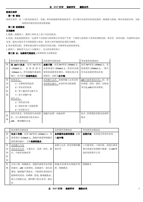 病理生理学重点 (1)