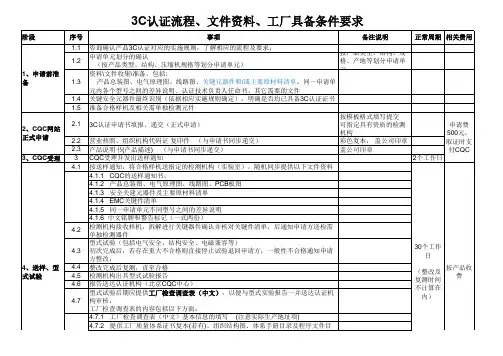 3C认证流程及要求