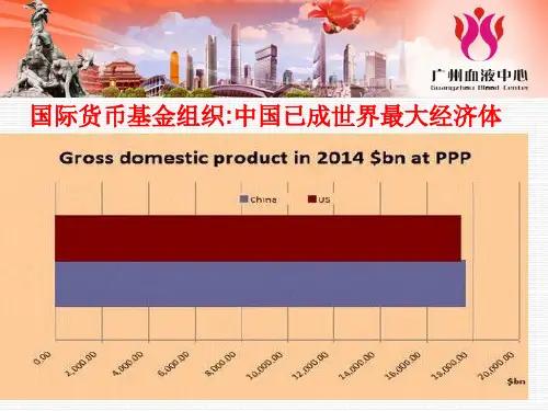 血小板和冷沉淀的临床应用