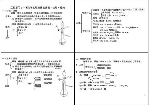 二轮复习：中考化学实验物质的分离、检验、提纯