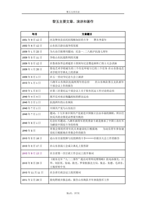 黎玉文章目录091112