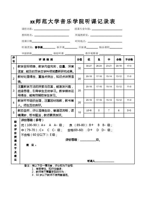 xx师范大学听课记录表