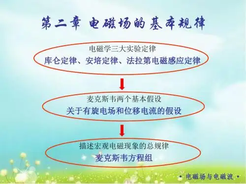 2 电磁场与电磁波--电磁场的基本规律