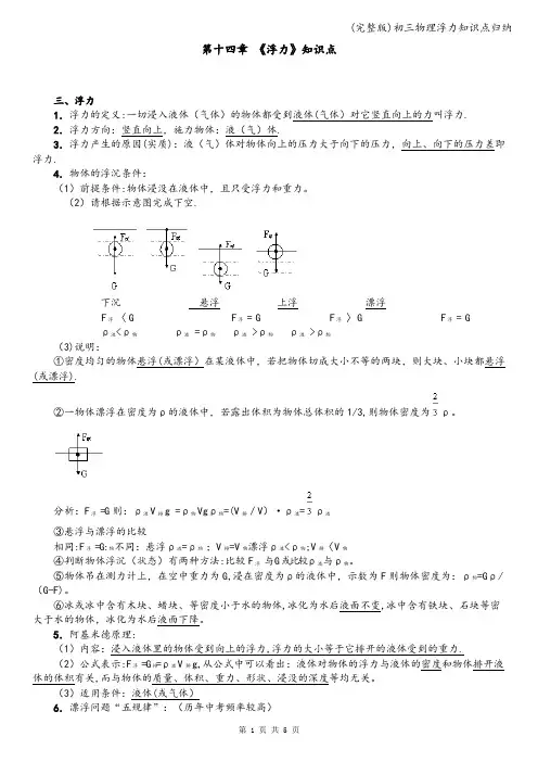 (完整版)初三物理浮力知识点归纳