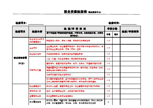 服务质量检查表[物业服务中心]