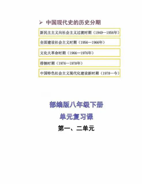 部编人教版八年级历史下册第一、二单元复习.