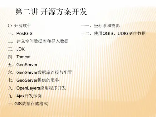 开源GEOSERVER方案开发上 ppt课件