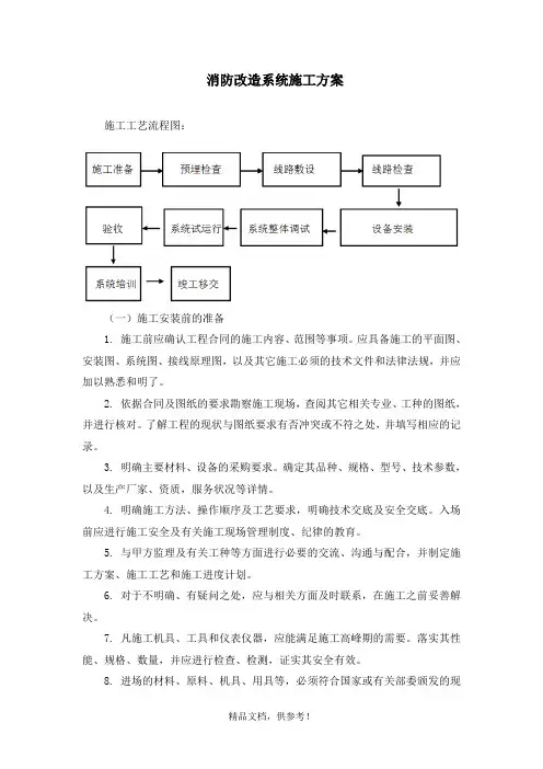 消防改造系统施工方案