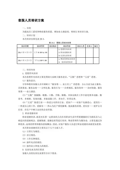客服人员培训方案