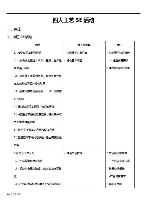 SE同步工程主要内容