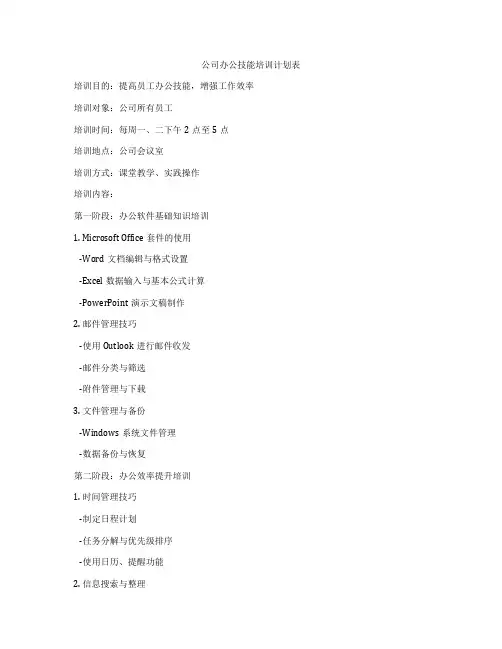 公司办公技能培训计划表