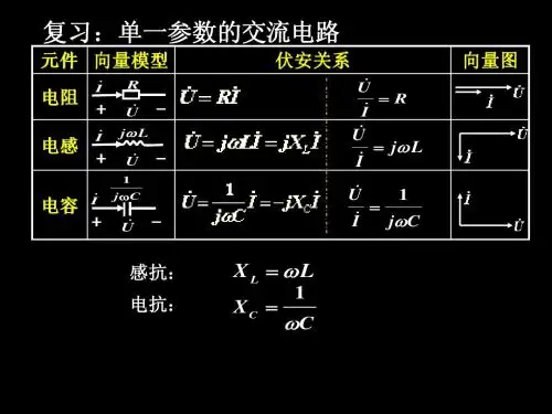 电工学PPT第二章