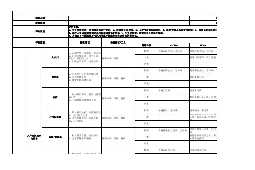 万科“交付评估”A1版