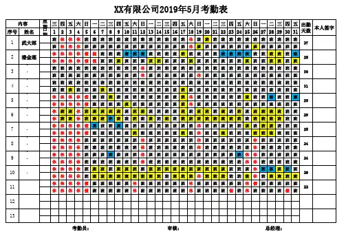公司员工考勤记录汇总表