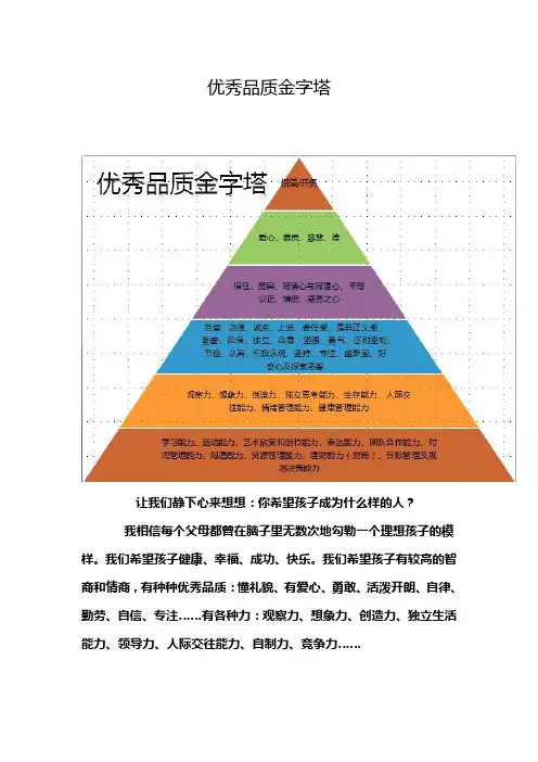 优秀品质金字塔