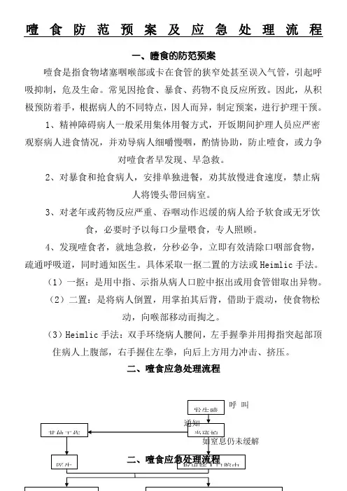 噎食防范预案及应急处理操作规范