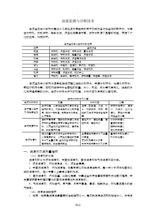 油液监测与诊断技术