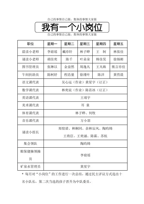 自己的事情自己做 2