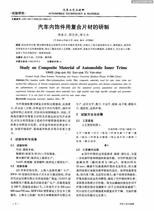 汽车内饰件用复合片材的研制