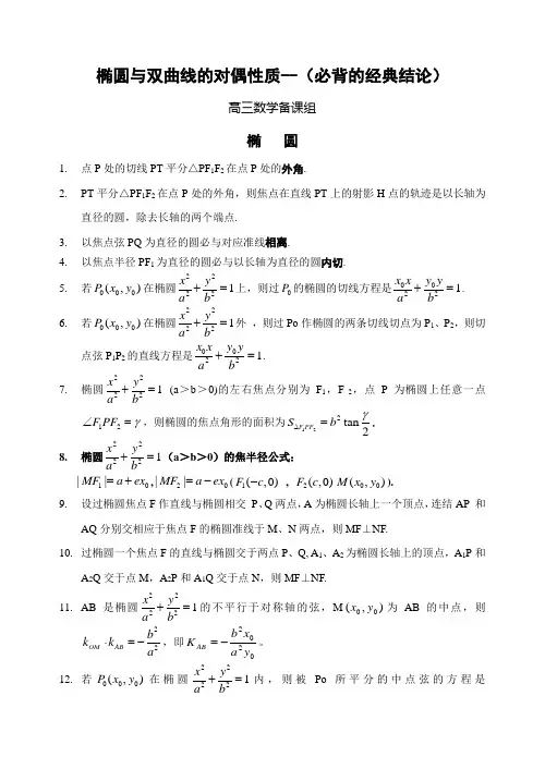 圆锥曲线中的常见结论