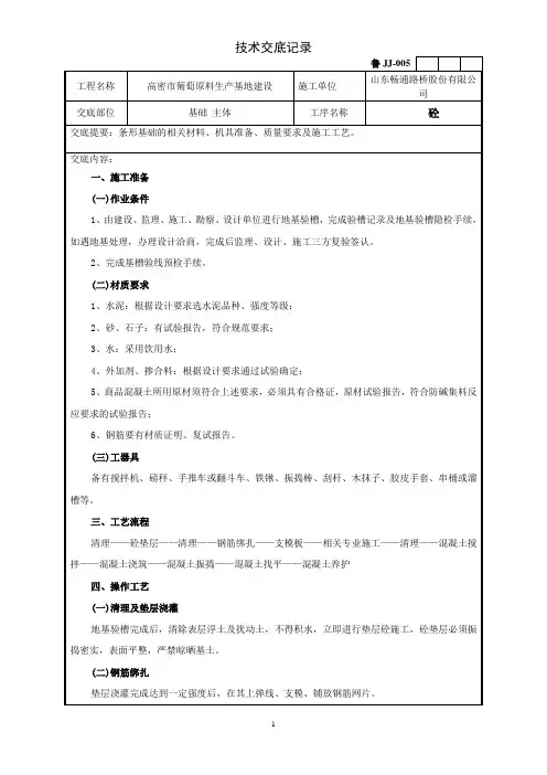 条形基础