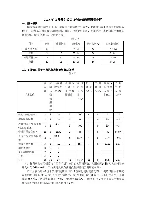2015.2月I类切口统计表