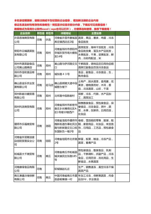 新版河南省冷冻蔬菜工商企业公司商家名录名单联系方式大全42家