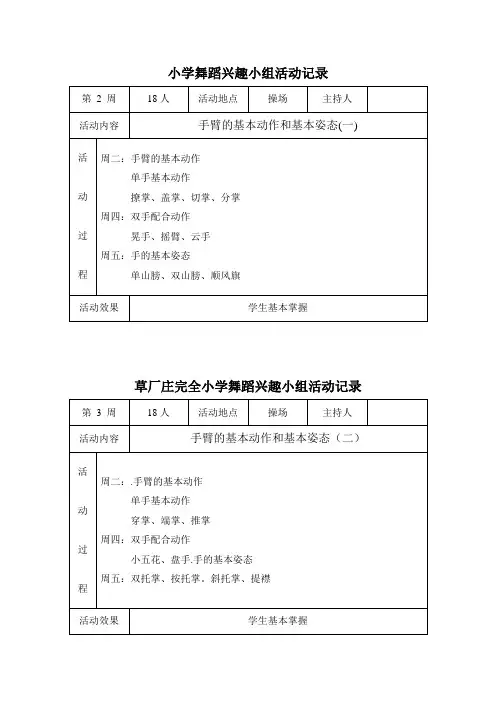 小学舞蹈兴趣小组活动记录