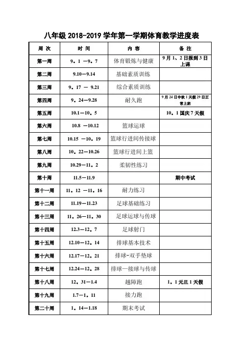 八年级体育教学进度表