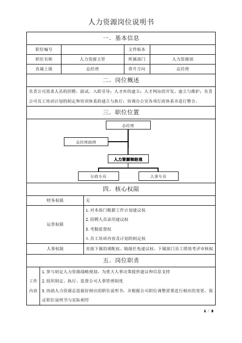 人资人力资源主管岗位职责