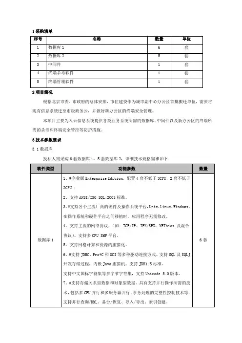 1采购清单