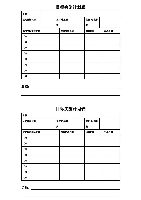 目标实施计划表