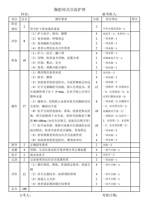 胸腔闭式引流护理评分标准