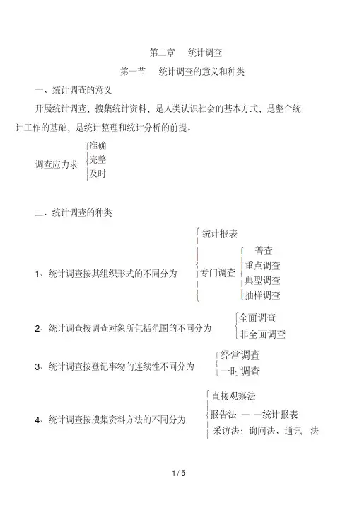 统计学第二章统计调查