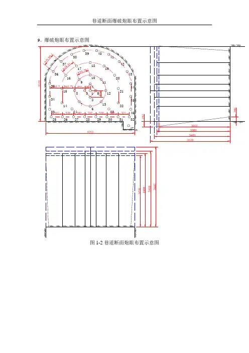 井巷断面炮眼布置示意图