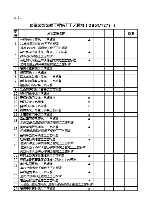 建筑装饰装修工程施工工艺标准