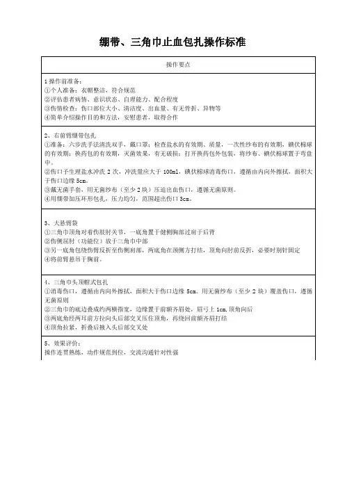 绷带三角巾止血包扎操作评价标准