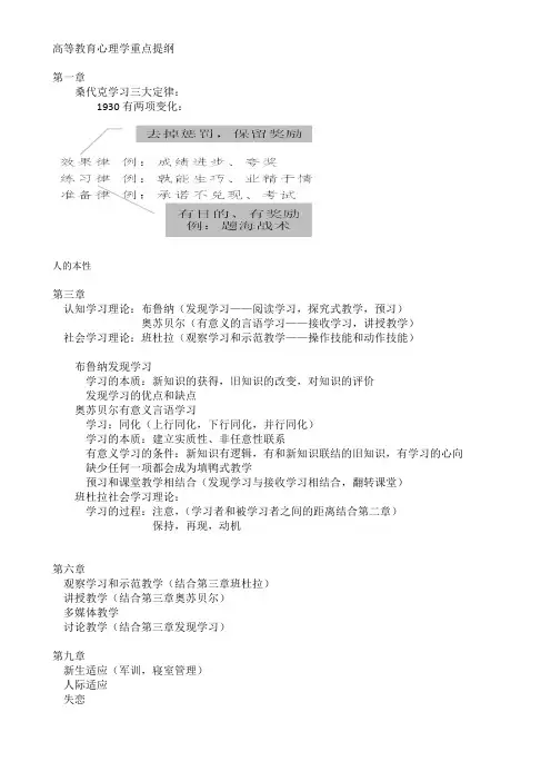 高等教育心理学重点提纲